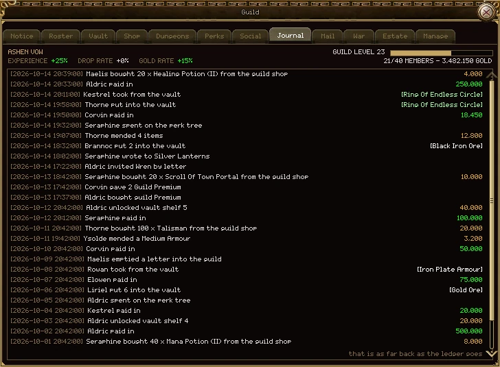 The Journal tab: dated lines, newest at the top, such as Maelis bought 20 x Healing Potion (II) from the guild shop 4,000, Aldric paid in 250,000 in green, Kestrel took from the vault with the item Ring of Endless Circle on the right, Thorne mended 4 items 12,800, Corvin gave 2 Guild Premium, Aldric bought guild Premium and Aldric unlocked a vault shelf for 40,000.