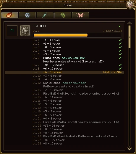 Fire Ball's ladder open under its row: levels 1 to 8 ticked, Multi-shot at level 6 marked new on your bar, level 9 highlighted with 1,428 of 2,304 experience, and later levels dimmed, including Rapid-shot at level 12.